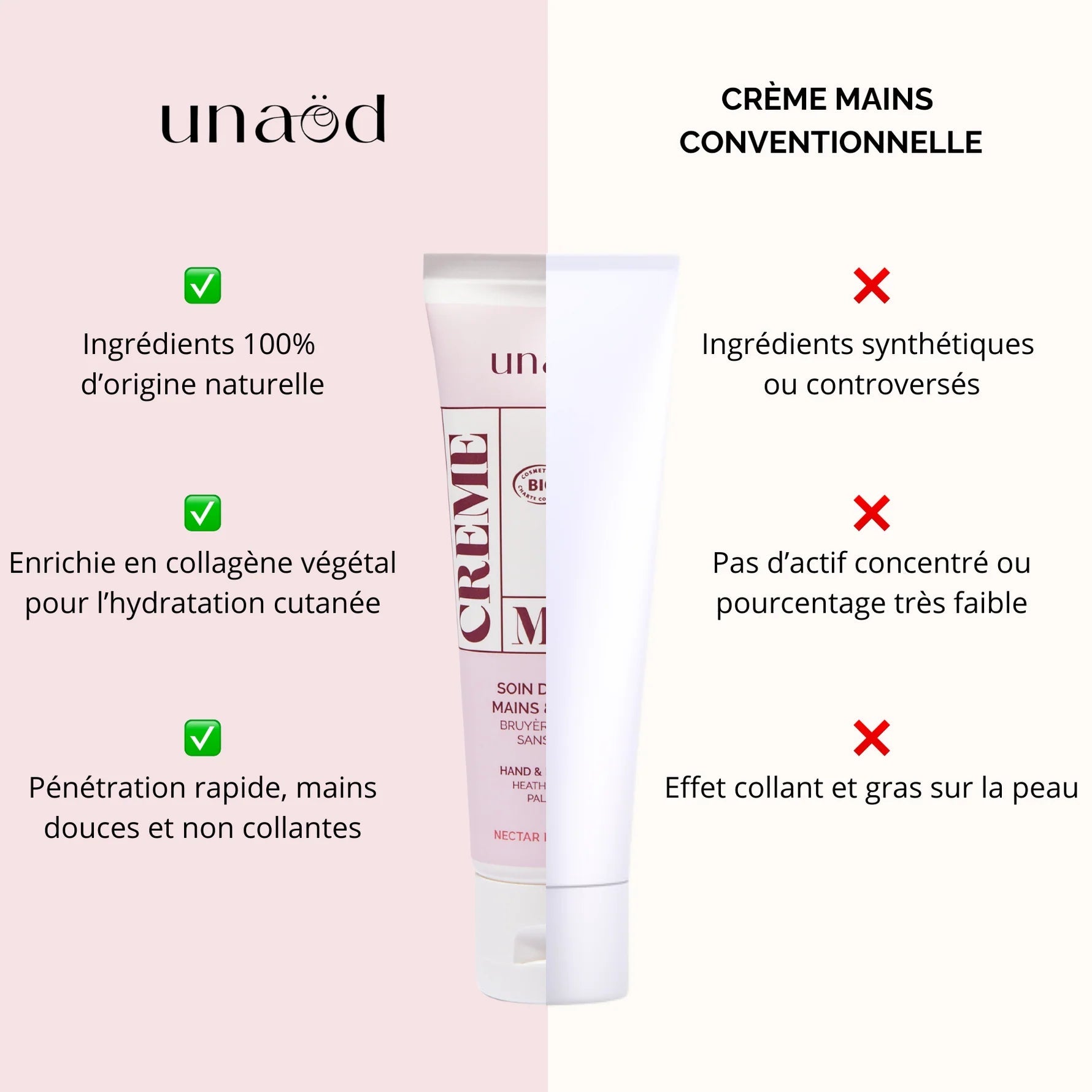 Crème Mains Naturelle Unaöd - Zeste d'Évidence