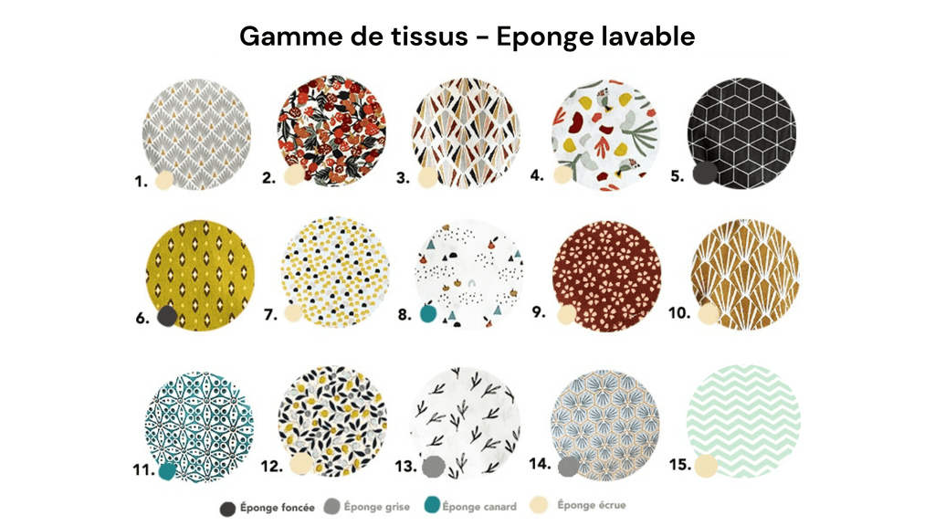 Éponge lavable - Zeste d'Évidence