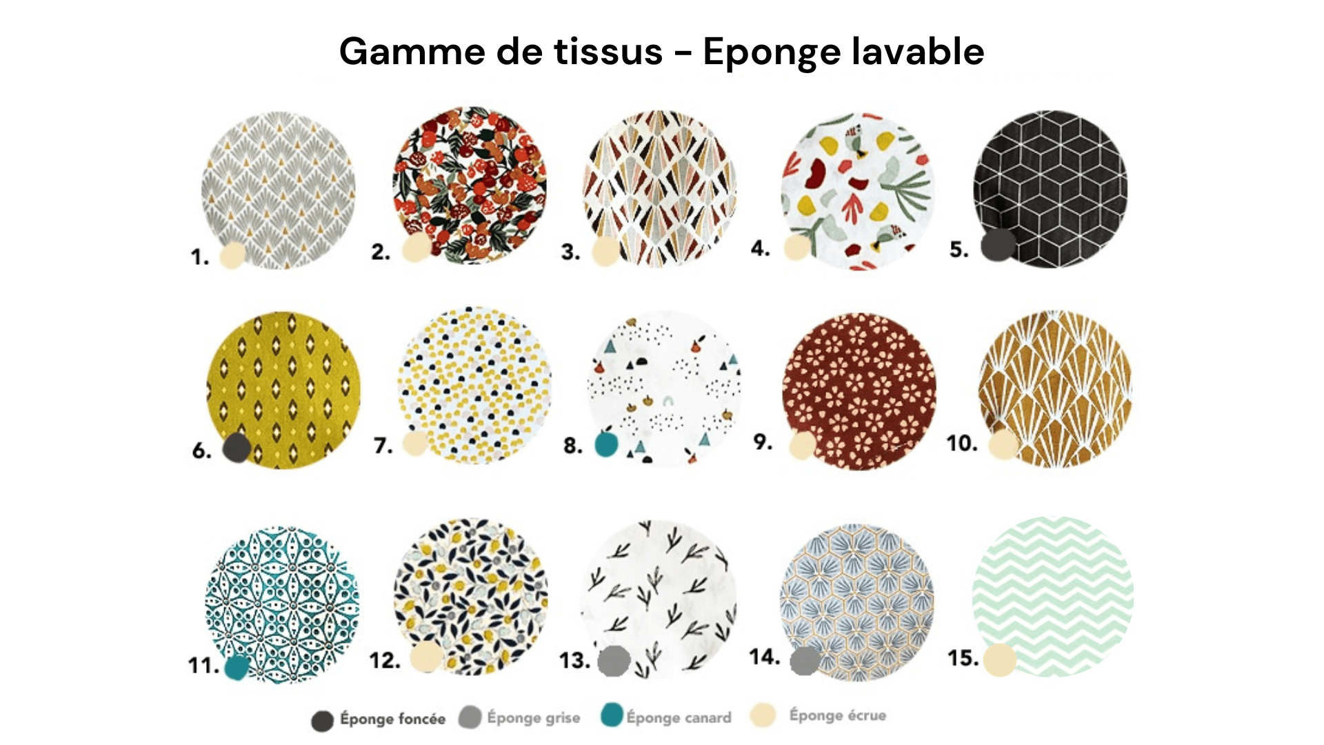 Éponge lavable - Zeste d'Évidence