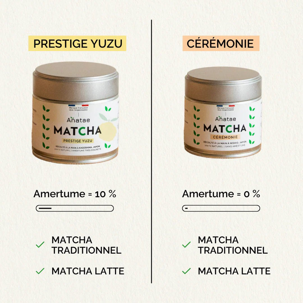 Thé Matcha Prestige au Yuzu Bio - Anatae - Zeste d'Évidence