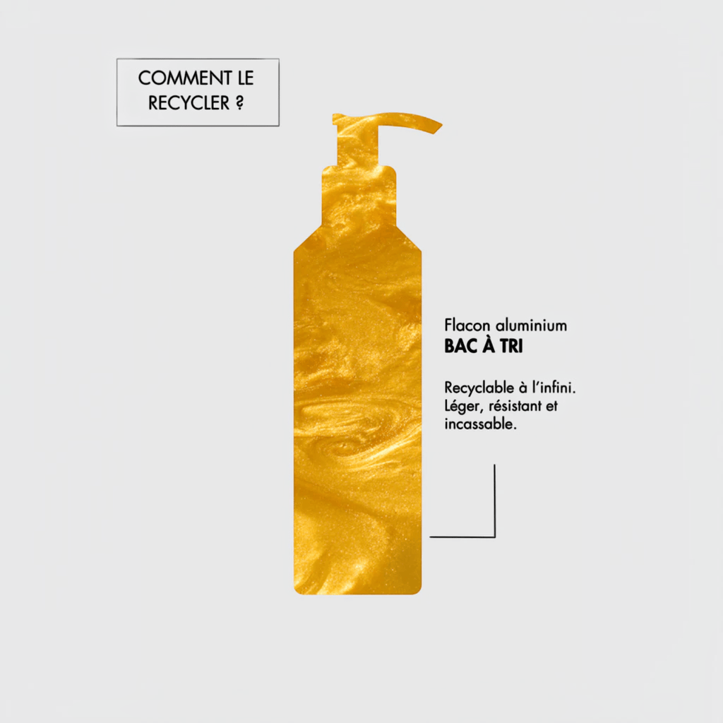 Toner illuminant à la vitamine C - Clémence & Vivien - Zeste d'Évidence